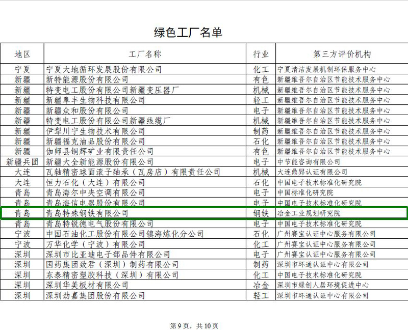 綠(lǜ)色工(gōng)廠(chǎng)名單.jpg